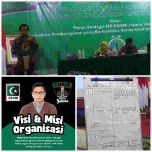 Sah ….!!! Choir Syaripudin Terpilih Ketum MD KAHMI Jakarta Timur 2025-2030