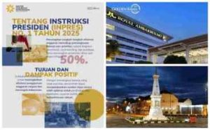 Jelang Libur Waisyak Okupansi Hotel Di Jogja Menurun Drastis