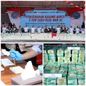 KRONOLOGIS PENGUNGKAPAN KASUS LKN/0028-INTD/V/2025/BNN