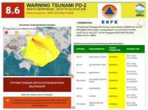 Tsunami Rusia Berpotensi Menghantam Indonesia, Pemda dan Masyarakat Diminta Mengosongkan Pantai Hingga Dua Jam